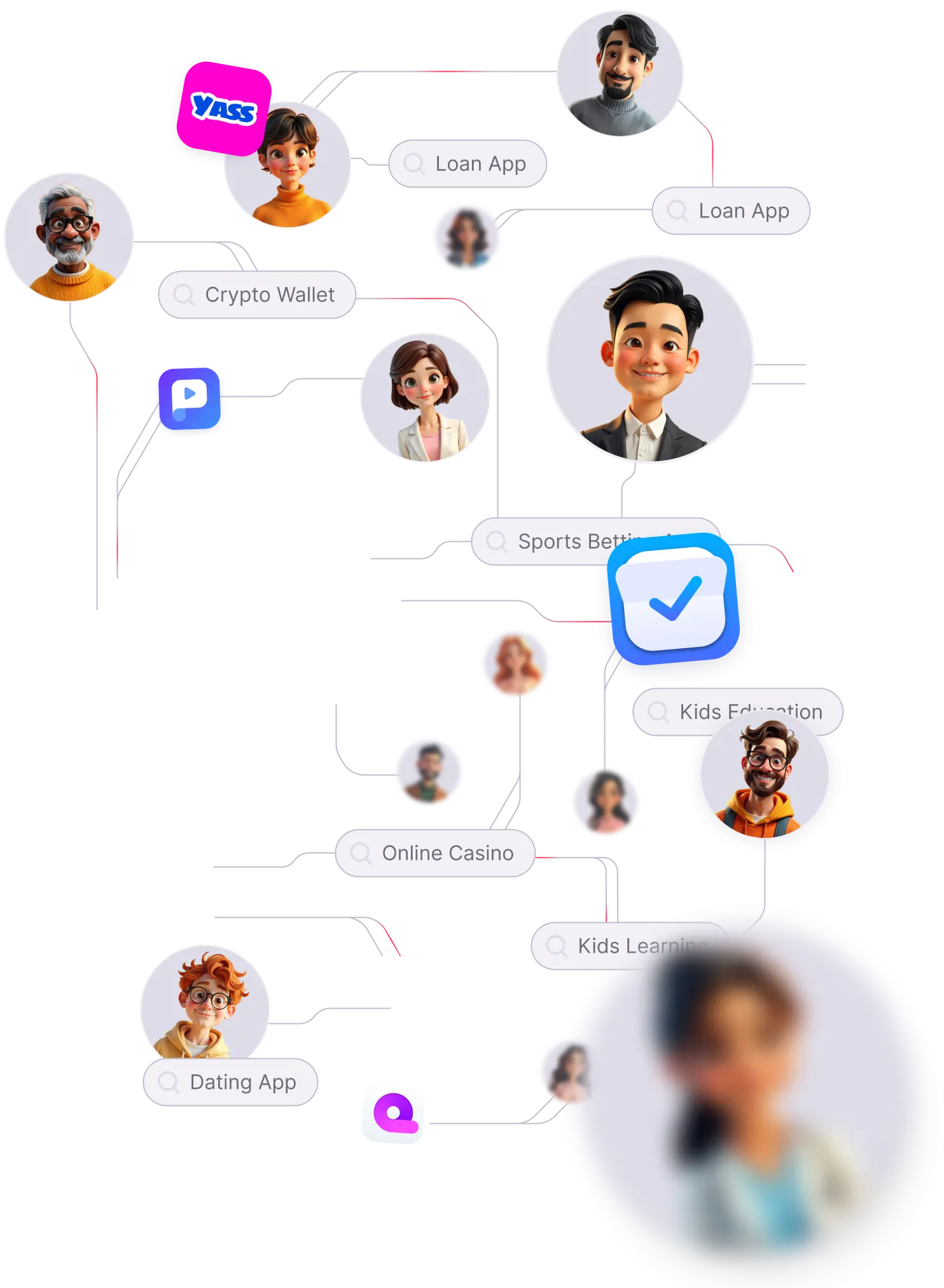Network background