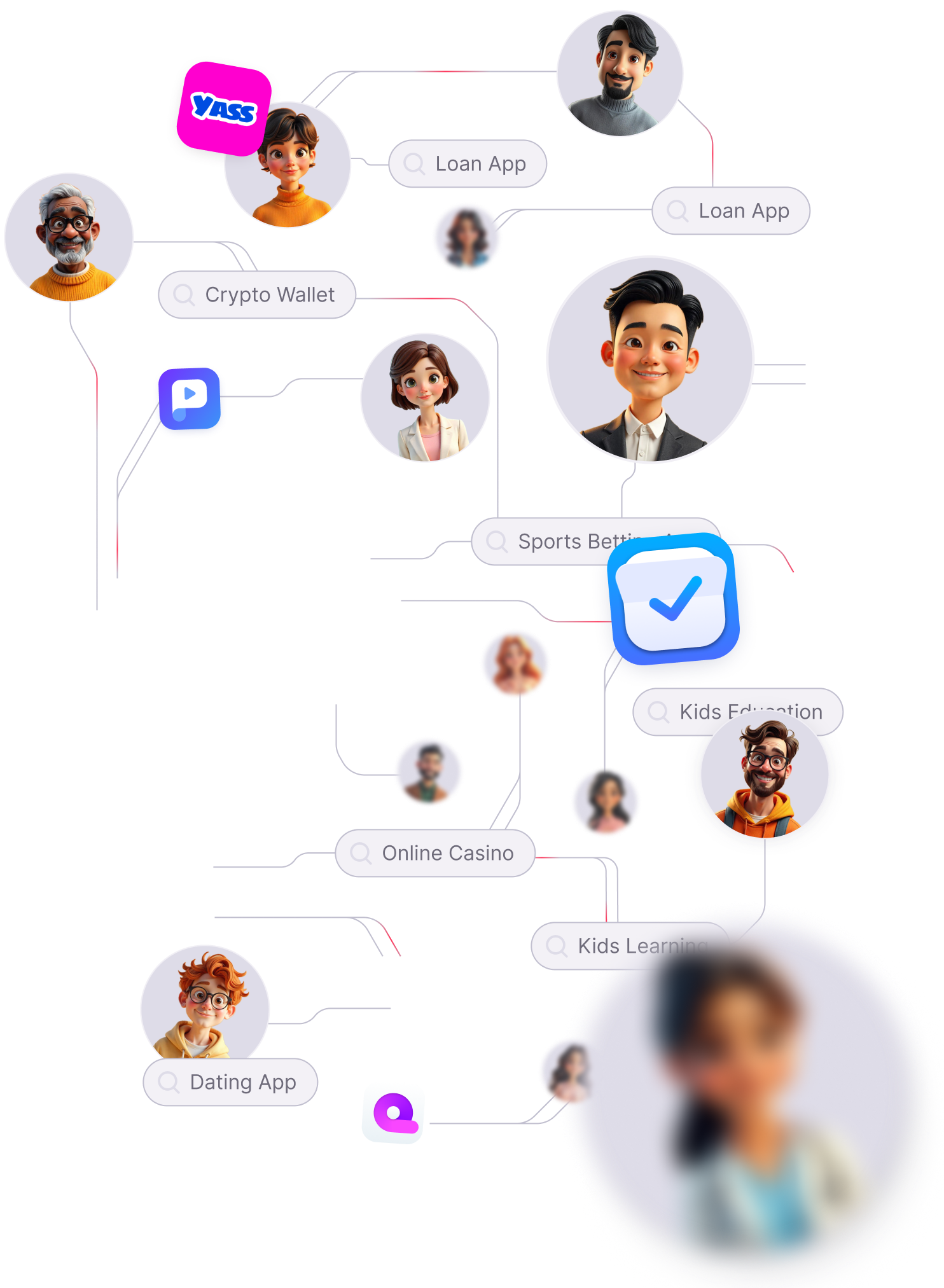 Network background